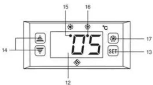 CombiSteel 7527.0005 - Note: - 4