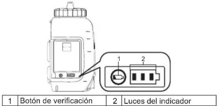 1 Botón de verificación 2 Luces del indicador