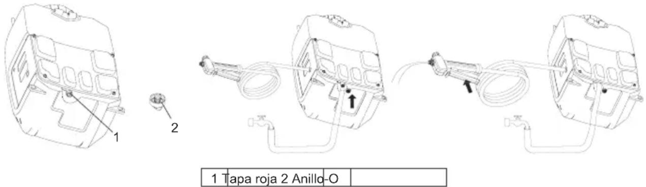 1 Tapa roja 2 Anillo-O