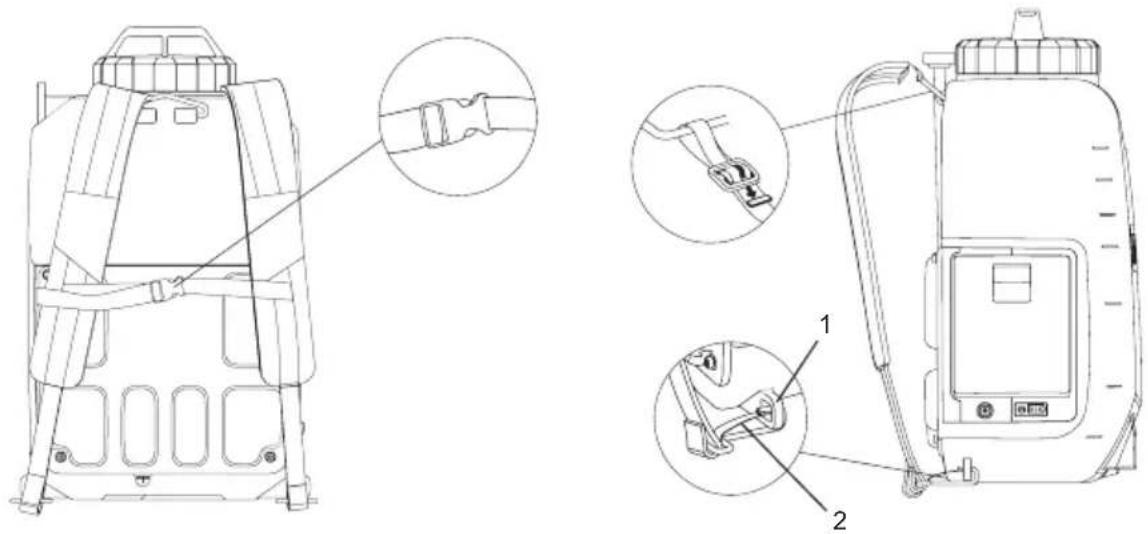 MAKITA DUS158 - Montering av sprøytestenger - 2