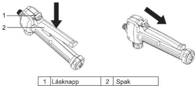 MAKITA DUS158 - Låsning - 1