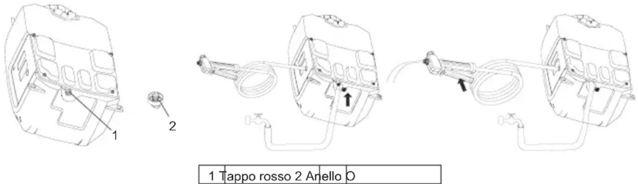 1 Tappo rosso 2 Angelo O