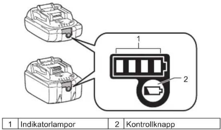 MAKITA DUS158 - Indikation av återstående batterikapacitet - 1