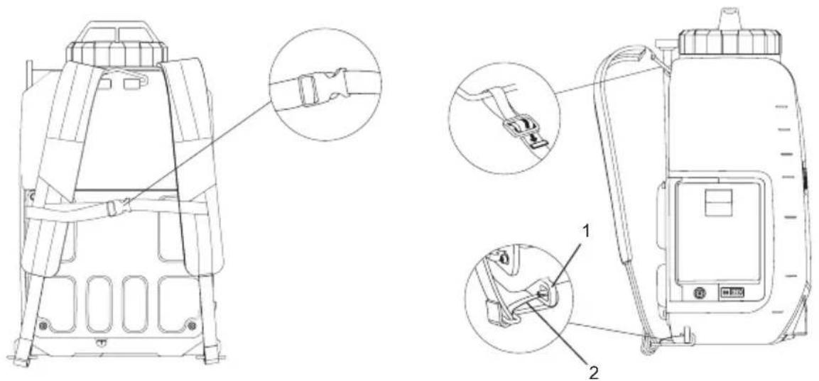 MAKITA DUS158 - Plecu siksna - 1
