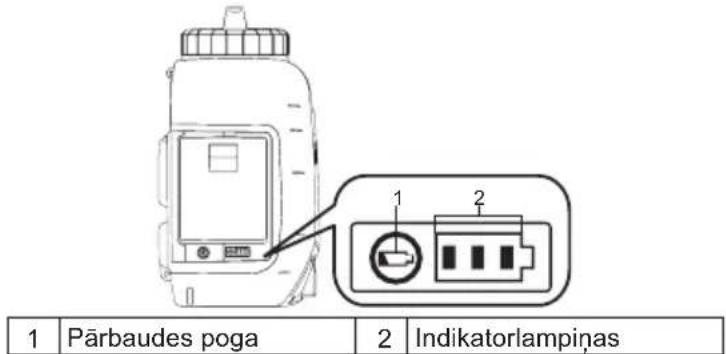 MAKITA DUS158 - Norāda atlikušo akumulatora jaudu - 1