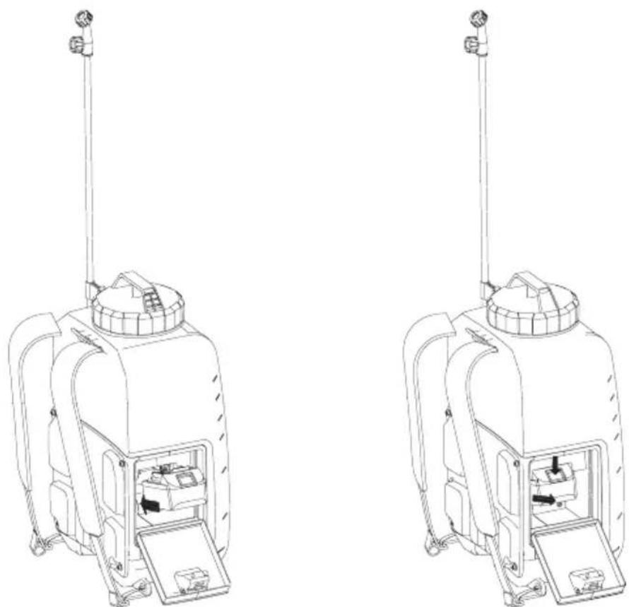 MAKITA DUS158 - WARNING: - 1