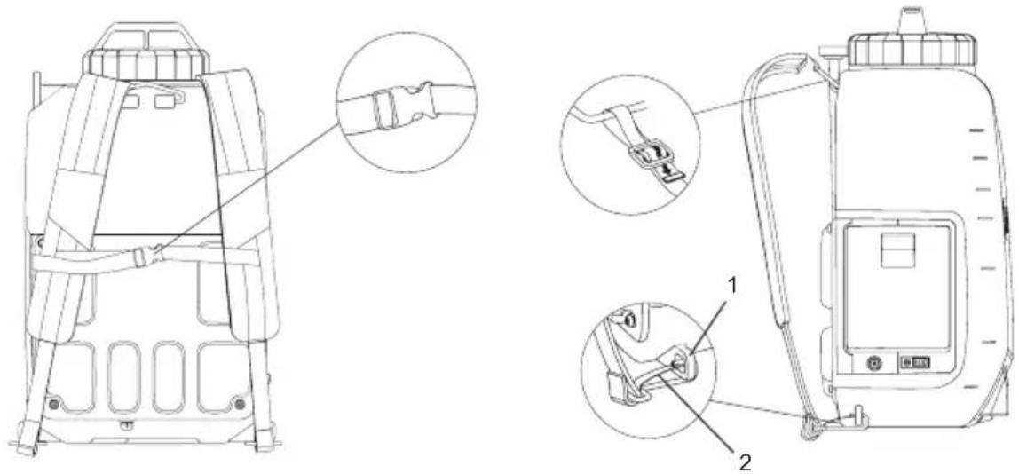 MAKITA DUS158 - Bandoulière - 1