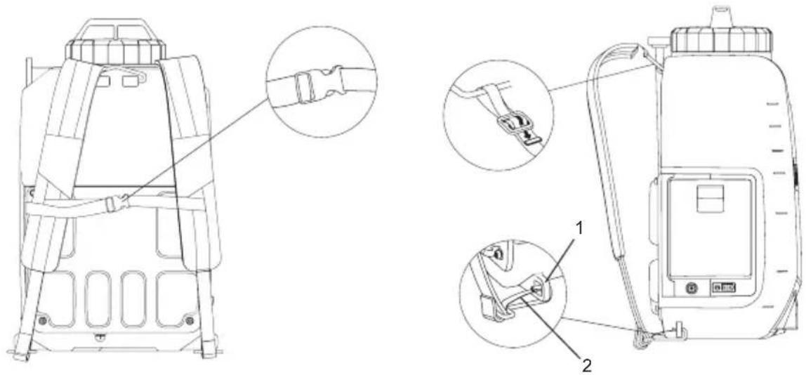 MAKITA DUS158 - Kantohihna - 1