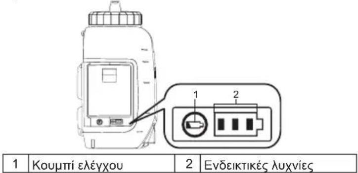 MAKITA DUS158 - ΣΗΜΕΙΩΣΗ: - 1