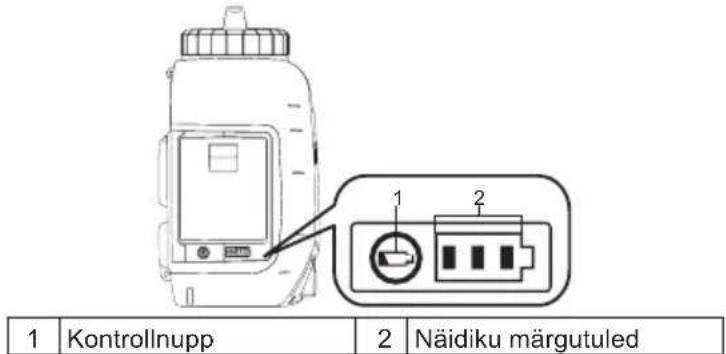 1 | Kontrollnupp | 2 | Näidiku märgutuled