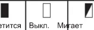 MAKITA ML003G - ⚠️ ВНИМАНИЕ: - 1