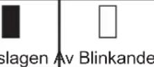 MAKITA ML003G - Indikation av återstående batterikapacitet (Fig. 3) - 1