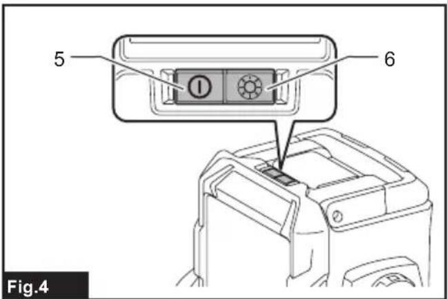 MAKITA ML003G - 2