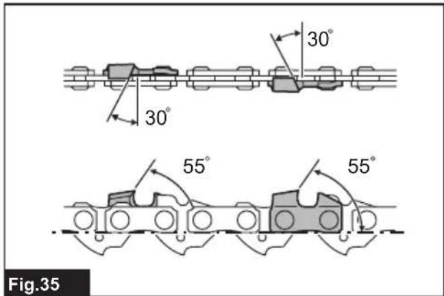 MAKITA DUC357 - 36