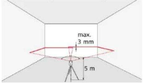MAKITA SK106GD - Lignes verticale et horizontale - 1