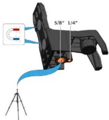 MAKITA SK106GD - Verwendung der Adapter und der Wandhalterung - 1