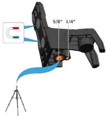MAKITA SK106GD - Utilizzo degli adattatori e della staffa da parete - 1