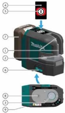 MAKITA SK106GD - Übersicht - 1