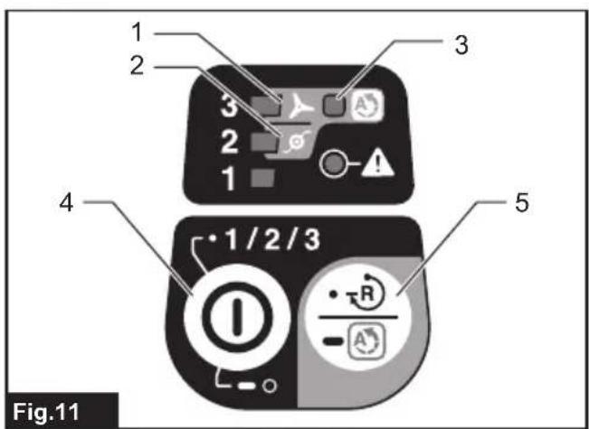 MAKITA UR016G - 13