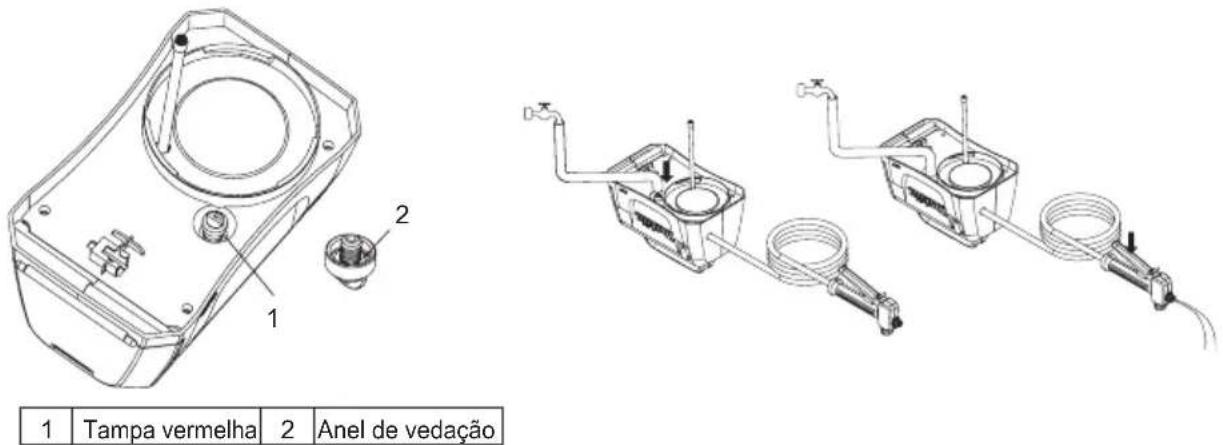1 Tampa vermelha 2 Anel de vedação