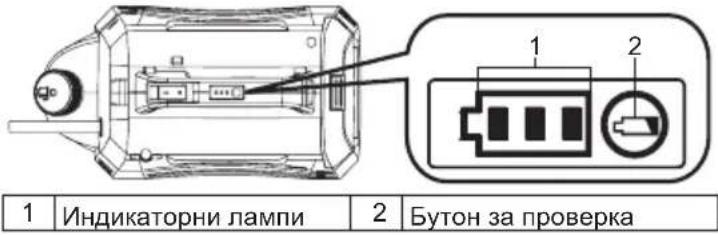 MAKITA US053D - ЗАБЕЛЕЖКА: - 1