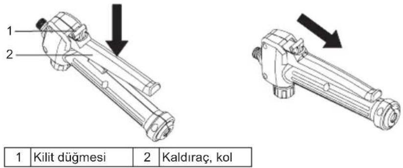 1 2 Kilit düğmesi 2 Kaldıraç, kol