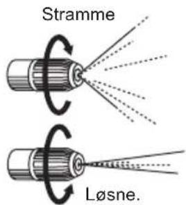 Stramme Løsne.