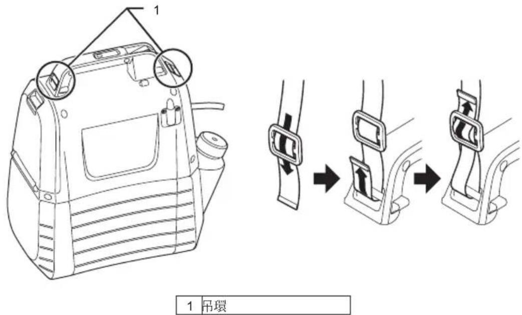 MAKITA US053D - 噴霧棒的組裝 - 2