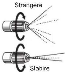 Strangere Slabire