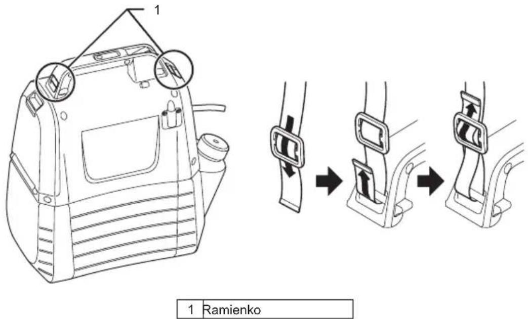 MAKITA US053D - POZOR: - 1