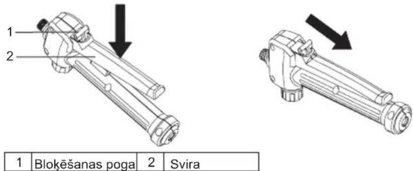 MAKITA US053D - Blokēšana - 1
