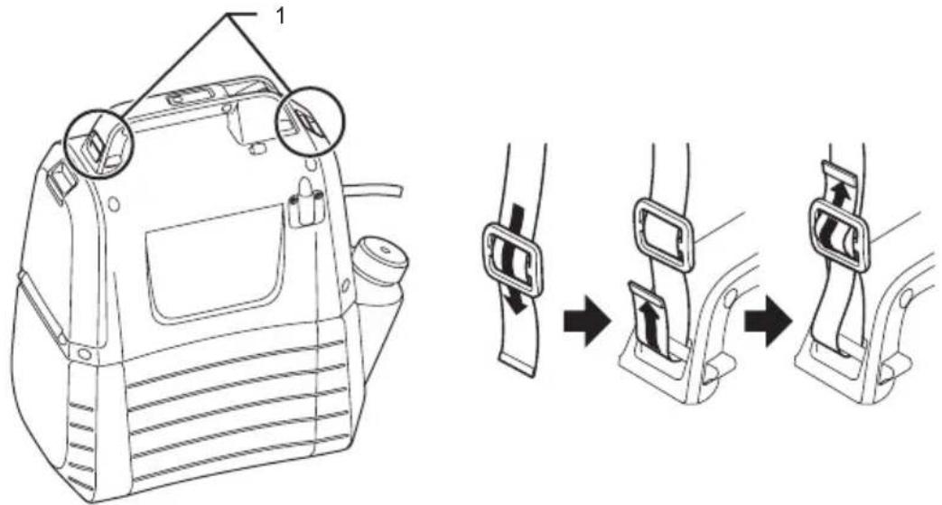 MAKITA US053D - Vállszíj - 1