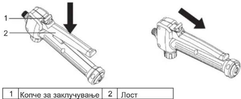 1 2 Копче за заклучување 2 Лост
