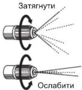 Затягнути Ослабити
