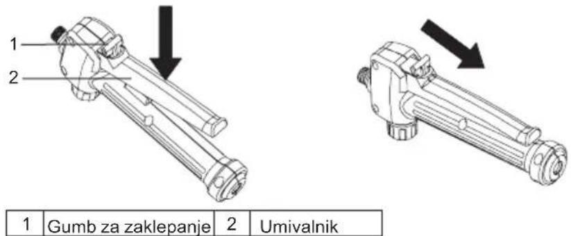 1 2 Gumb za zaklepanje 2 Umivalnik
