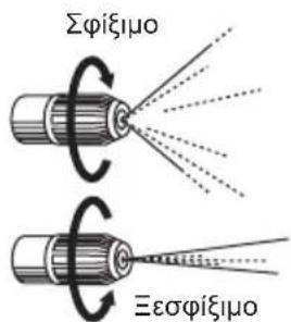 Σφίξιμο Ξεσφίξιμο