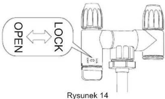 OPEN LOCK Rysunek 14