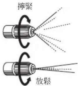 MAKITA US053D - 調整為單頭式 - 2