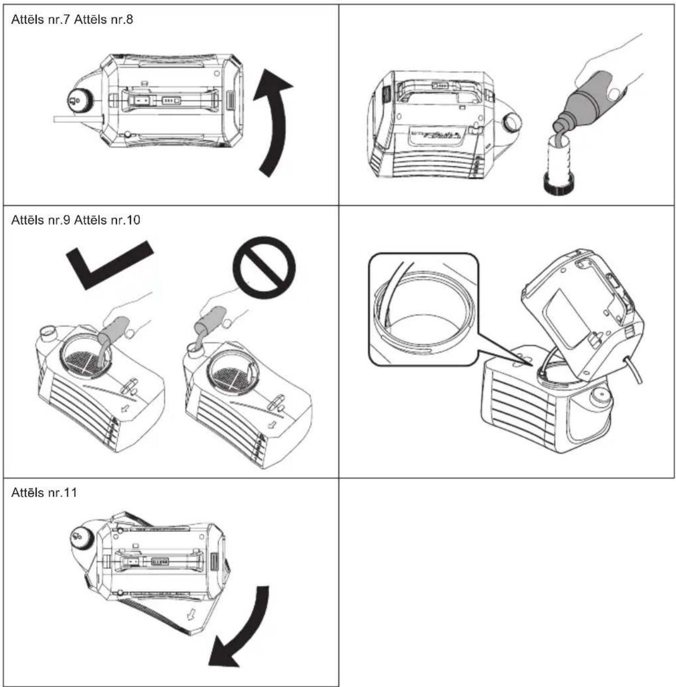 MAKITA US053D - Maisijums - 6