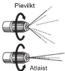 MAKITA US053D - Smidzināšanas pielāgošana - 1