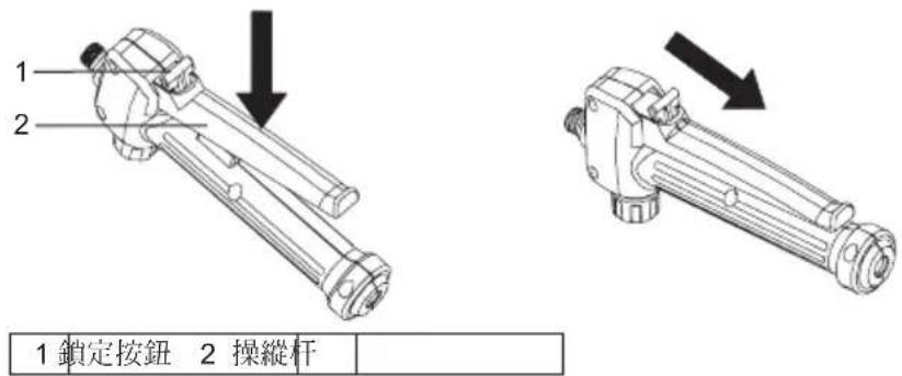 MAKITA US053D - 上鎖 - 1