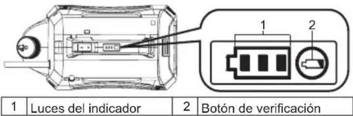 1 | Luces del indicador | 2 | Botón de verificación