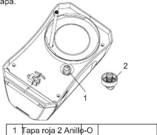 apa. 1 Tapa roja 2 Anillo-O