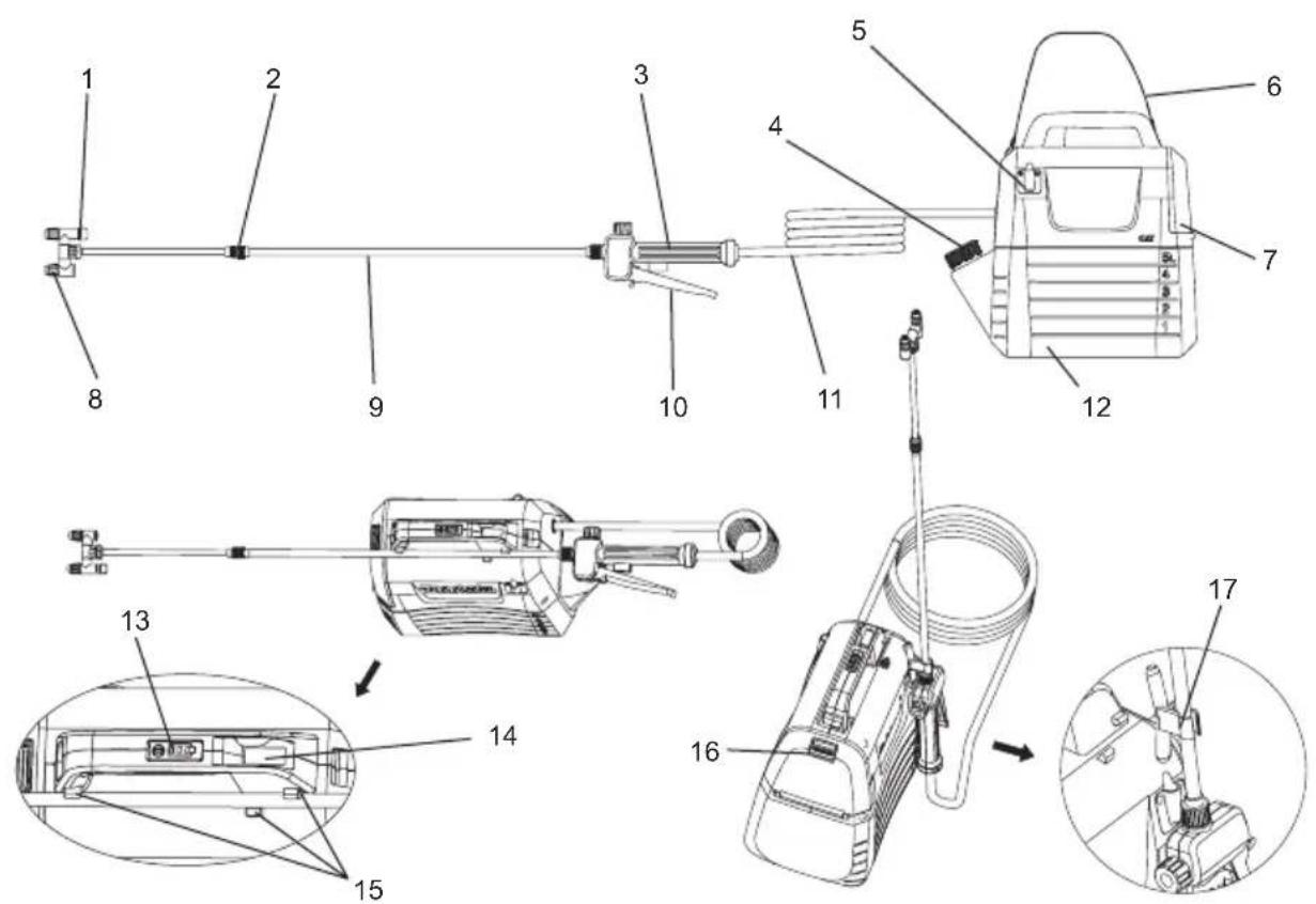 MAKITA US053D - Hrvatski (Originalne upute) - 1