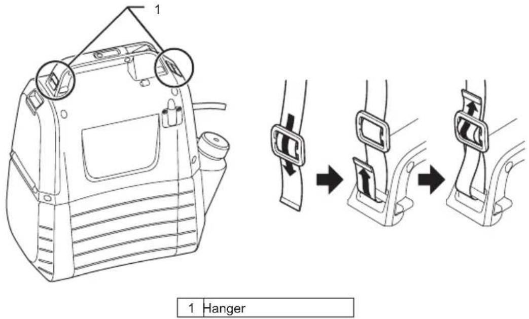 MAKITA US053D - Shoulder strap - 1