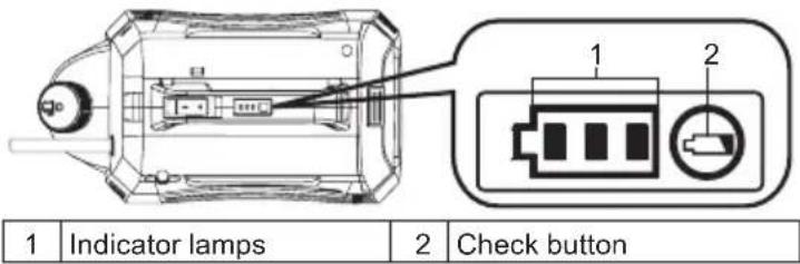 MAKITA US053D - NOTE: - 1