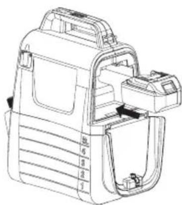 MAKITA US053D - ВНИМАНИЕ: - 1