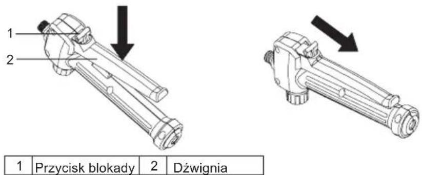 1 2 Przycisk blokady 2 Dźwignia
