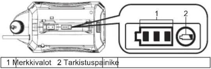 1 Merkkivalot 2 Tarkistuspainike