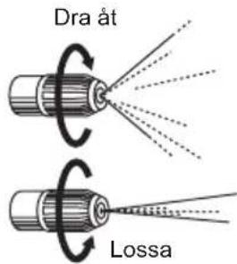 Dra åt Lossa